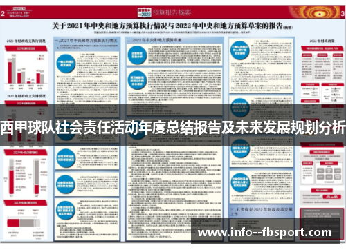 西甲球队社会责任活动年度总结报告及未来发展规划分析 西甲球队社会责任活动年度总结报告及未来发展规划分析