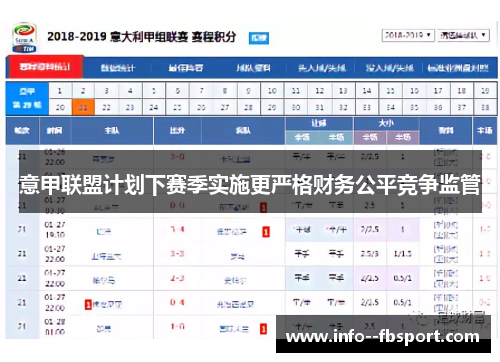 意甲联盟计划下赛季实施更严格财务公平竞争监管 意甲联盟计划下赛季实施更严格财务公平竞争监管