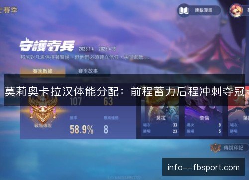莫莉奥卡拉汉体能分配:前程蓄力后程冲刺夺冠 莫莉奥卡拉汉体能分配:前程蓄力后程冲刺夺冠
