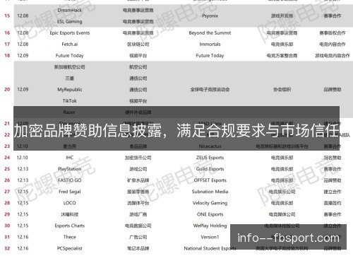 加密品牌赞助信息披露,满足合规要求与市场信任 加密品牌赞助信息披露,满足合规要求与市场信任